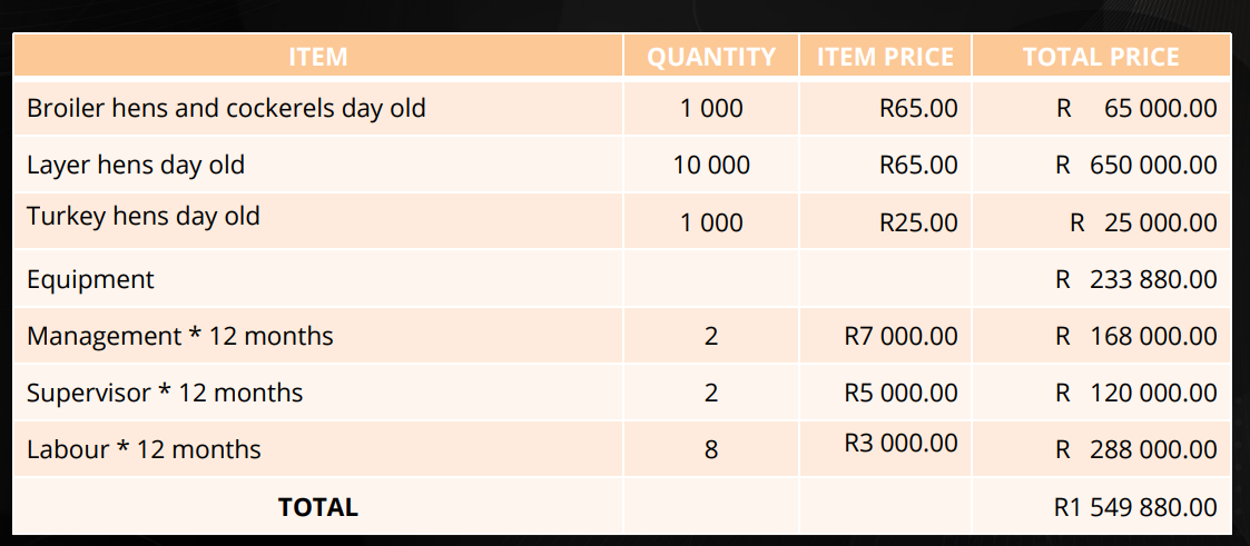 Screenshot 2025-06-10 093435.png