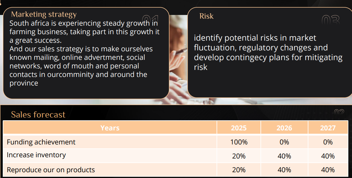 Screenshot 2025-06-10 093647.png