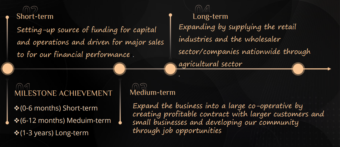 Screenshot 2025-06-10 093747.png