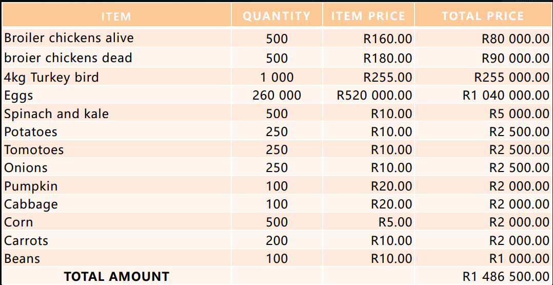 Screenshot 2025-06-10 094035.png