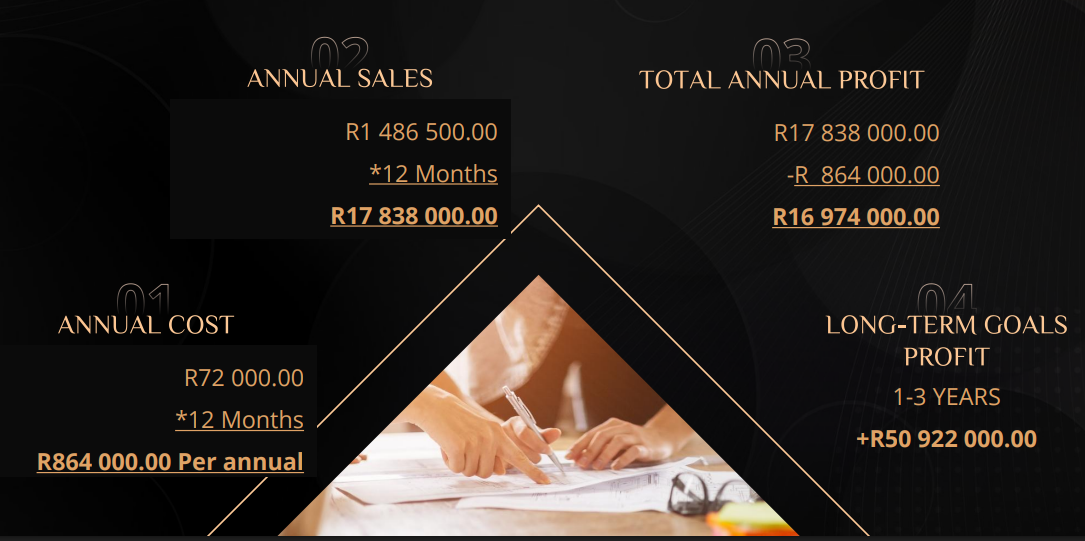 Screenshot 2025-06-10 094141.png