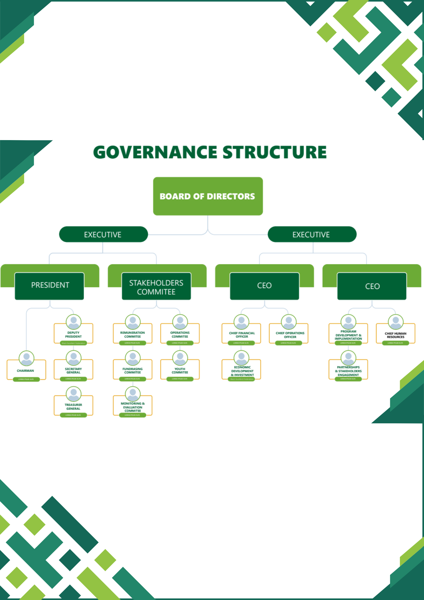 Blue And White modern Organizational Structure Document A4 (1).png