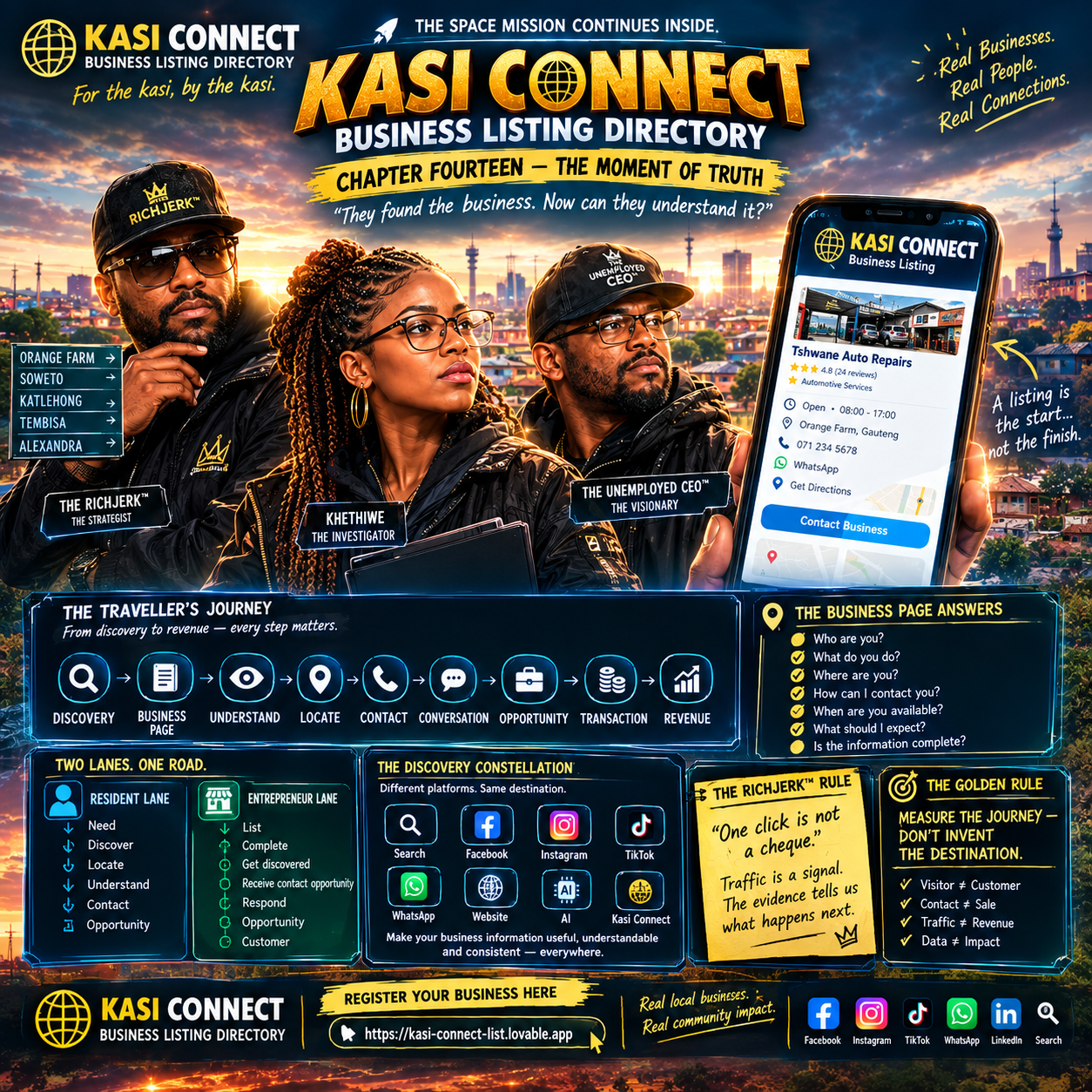 Kasi Connect Business Listing Directory