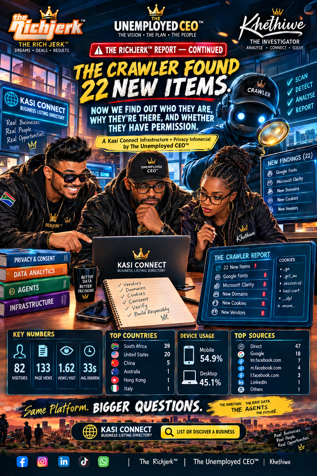 Kasi Connect Business Listing Directory