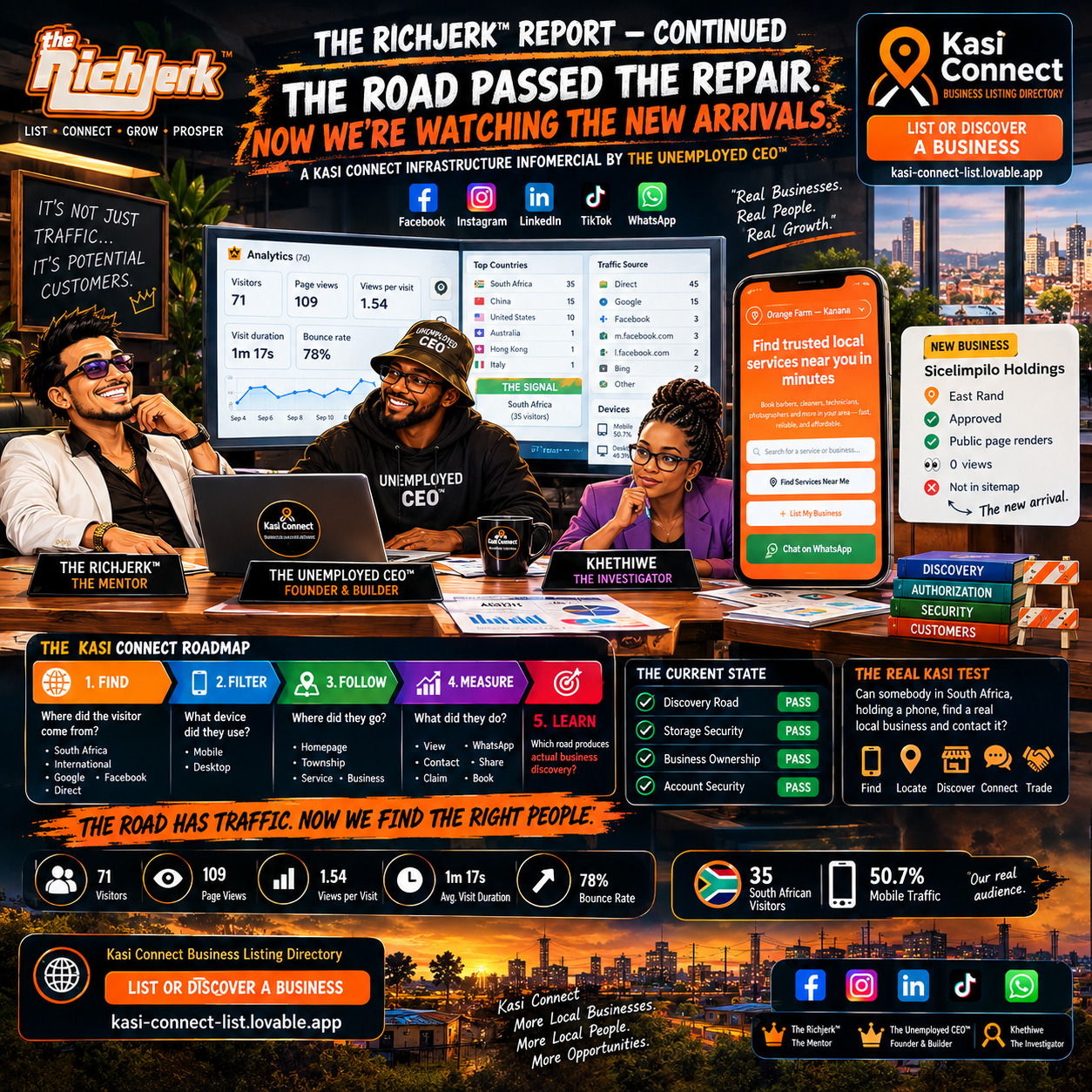 Kasi Connect Business Listing Directory