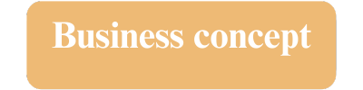 BusinesConcept.png