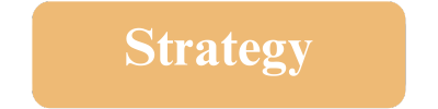 Strategy.png