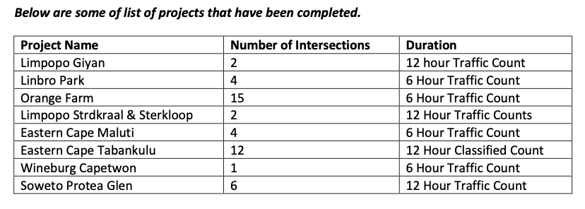 Screenshot 2025-02-05 at 12.54.54.png