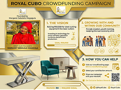 Royal Cubo M.png - Royal Cubo, forging kasi craftsmanship image