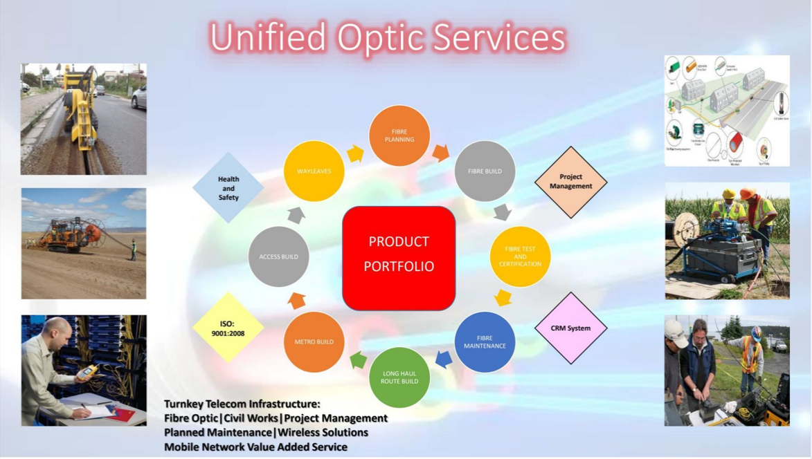 Screenshot 2025-06-11 at 09.53.22.png