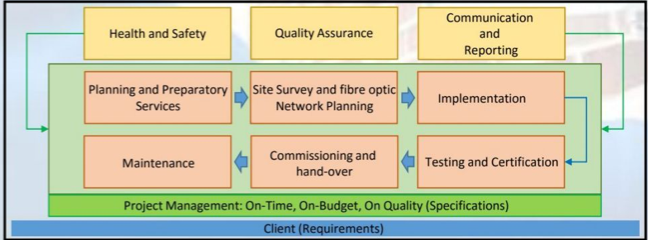 Screenshot 2025-06-11 at 09.53.36.png